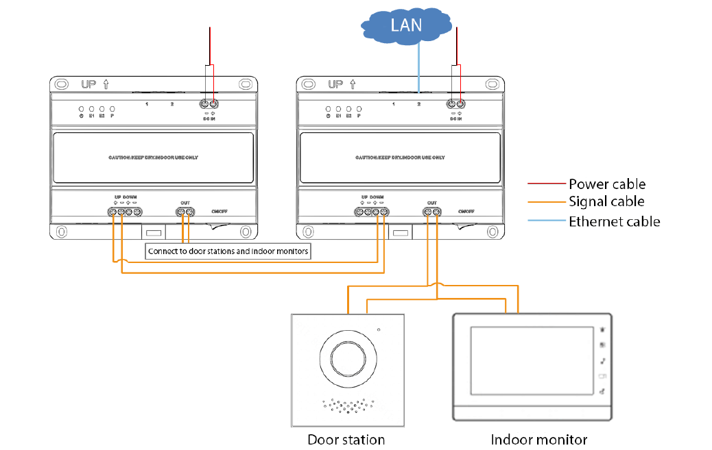 Dahua - VTNS2003B-2 - 2 Draht Switch - Intercom