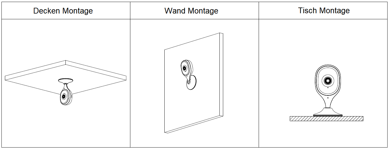 Dahua - IPC-C5AP-0280B-EUR - Wifi - Cube