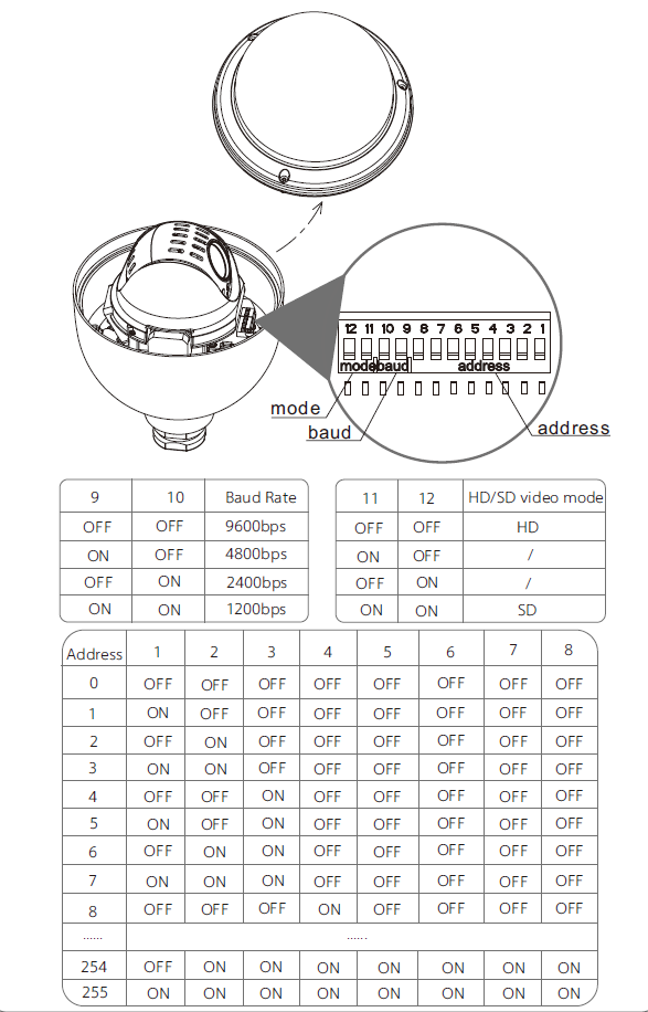 Dahua - SD40216DB-HC - HDCVI - PTZ