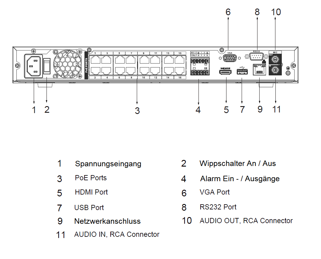 Dahua - NVR4216-16P-EI - NVR - 16 Kanal - 16 PoE
