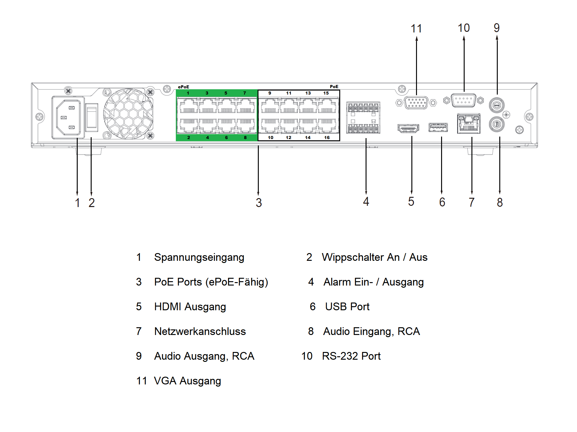 Dahua - NVR5216-16P-EI - NVR - 16 Kanal - 16 PoE