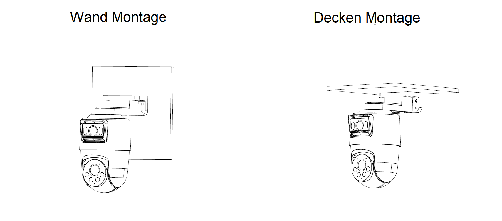 Dahua - SDT2A200-2F-NB-A-PV - IP - PT - Doppel Linse