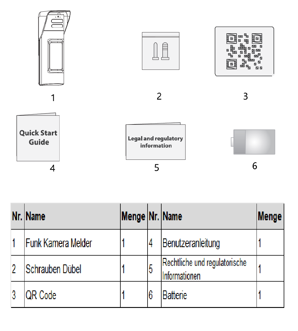 Dahua - ARD2251E-W2(868V) - Alarm - PIR - Kamera - Aussen