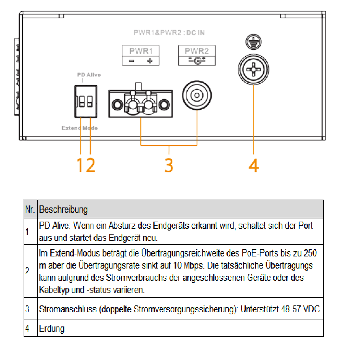 Dahua - PFS3110-8ET-96-V2 - Switch - 8 PoE - 1 SFP