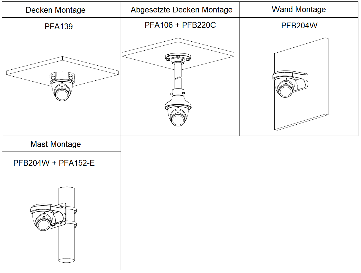 Dahua - HAC-HDW1239TP-IL-A-0280B-S3 - HDCVI - Eyeball