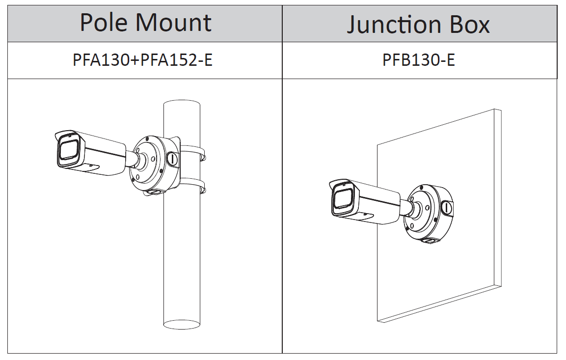 Dahua - IPC-HFW3841TP-ZAS-S2 - IP - Bullet