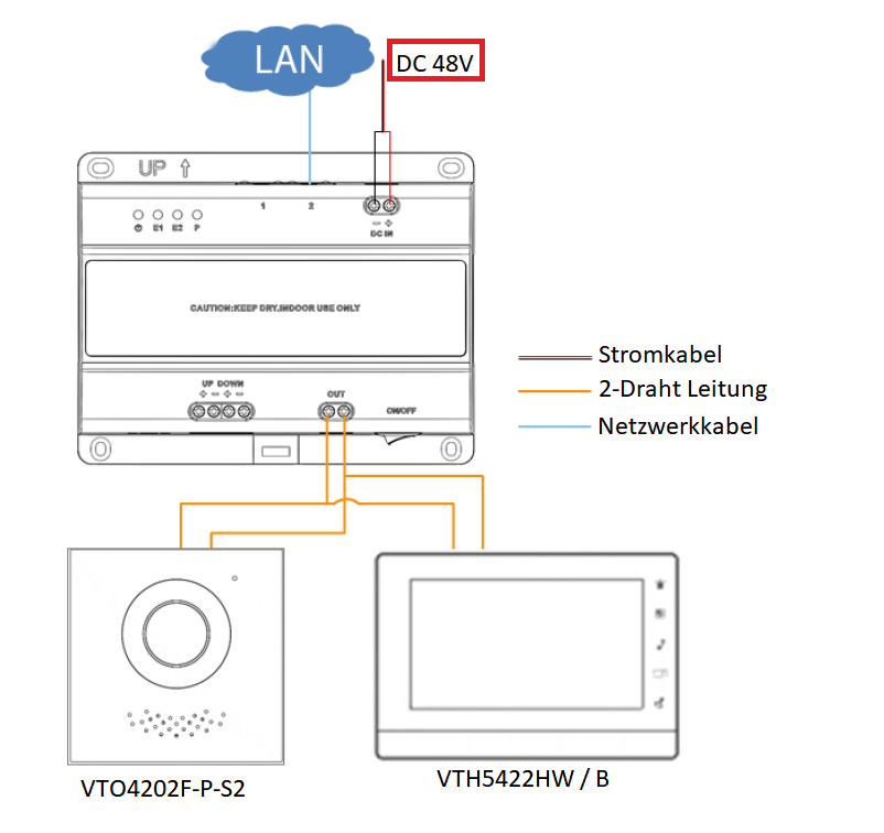 Dahua - VTNS2003B-2 - 2 Draht Switch - Intercom