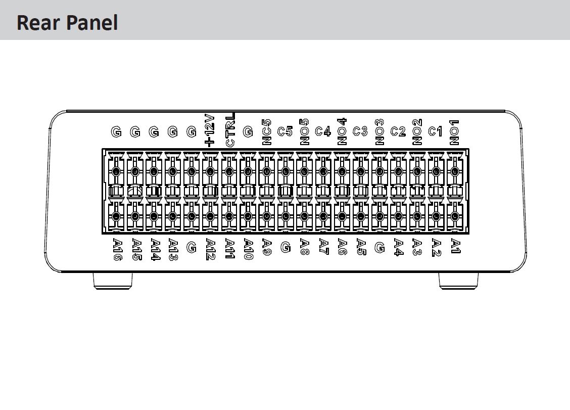 Dahua - ARB1606 - Zubehör - Alarm Box