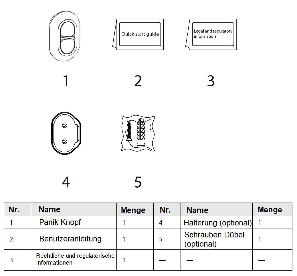 Dahua - ARD822-W2(868)-B - Alarm - Panik 2 Knöpfe
