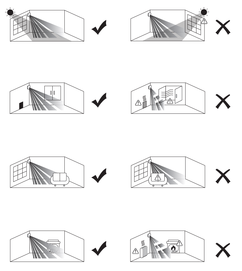 Dahua - ARD1731-W2(868) - Alarm - PIR - Kamera