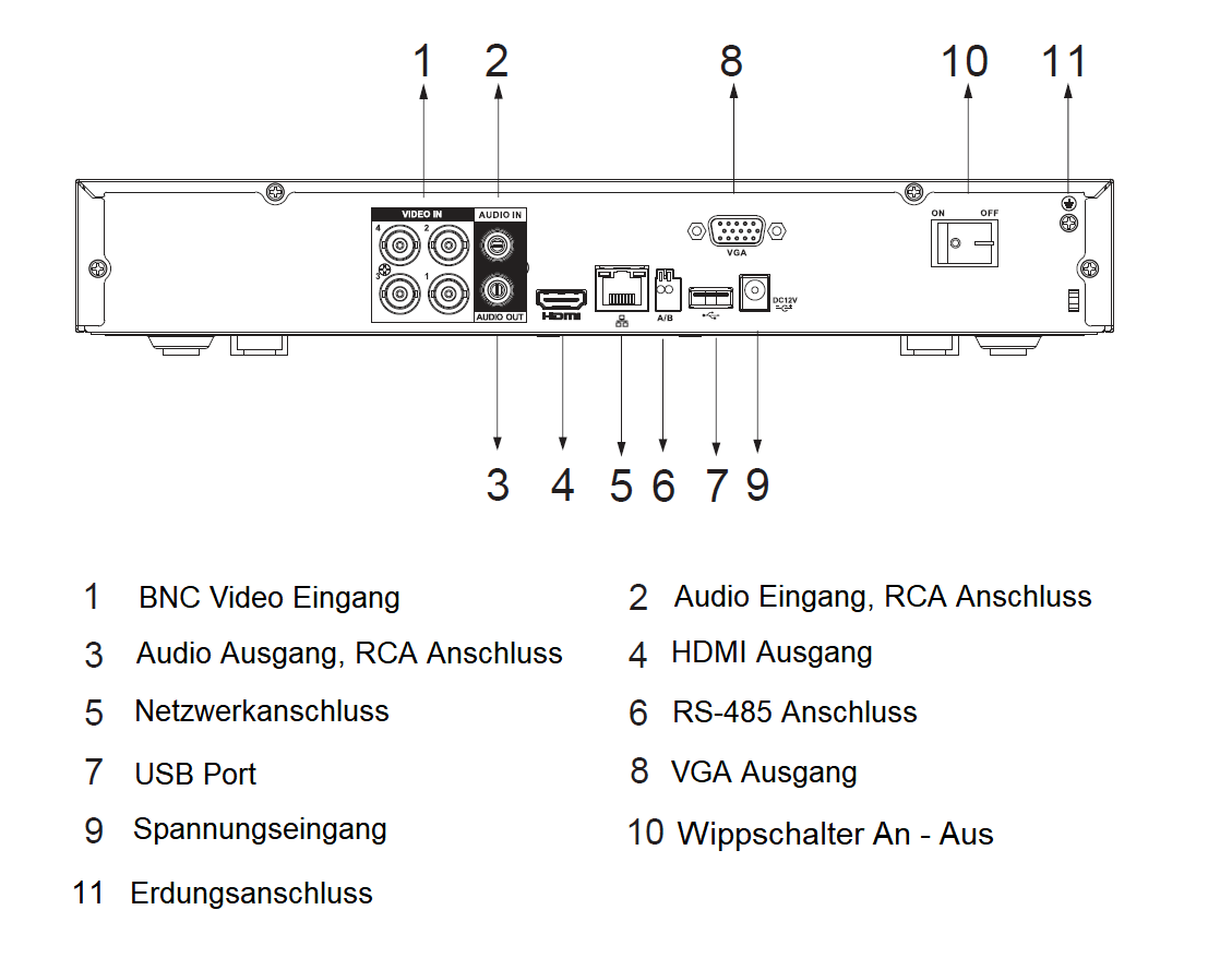 Dahua - XVR7104H-4K-I3 - XVR  - 4 Kanal - SMD