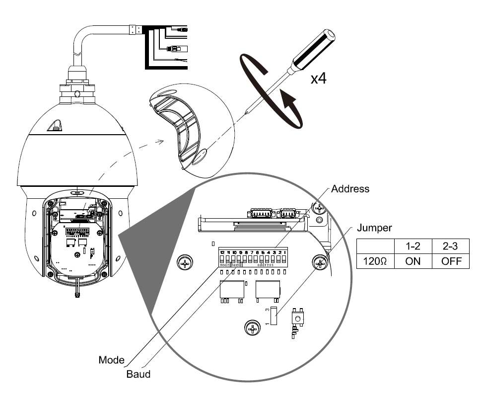 Dahua - SD49225DB-HC - HDCVI - PTZ