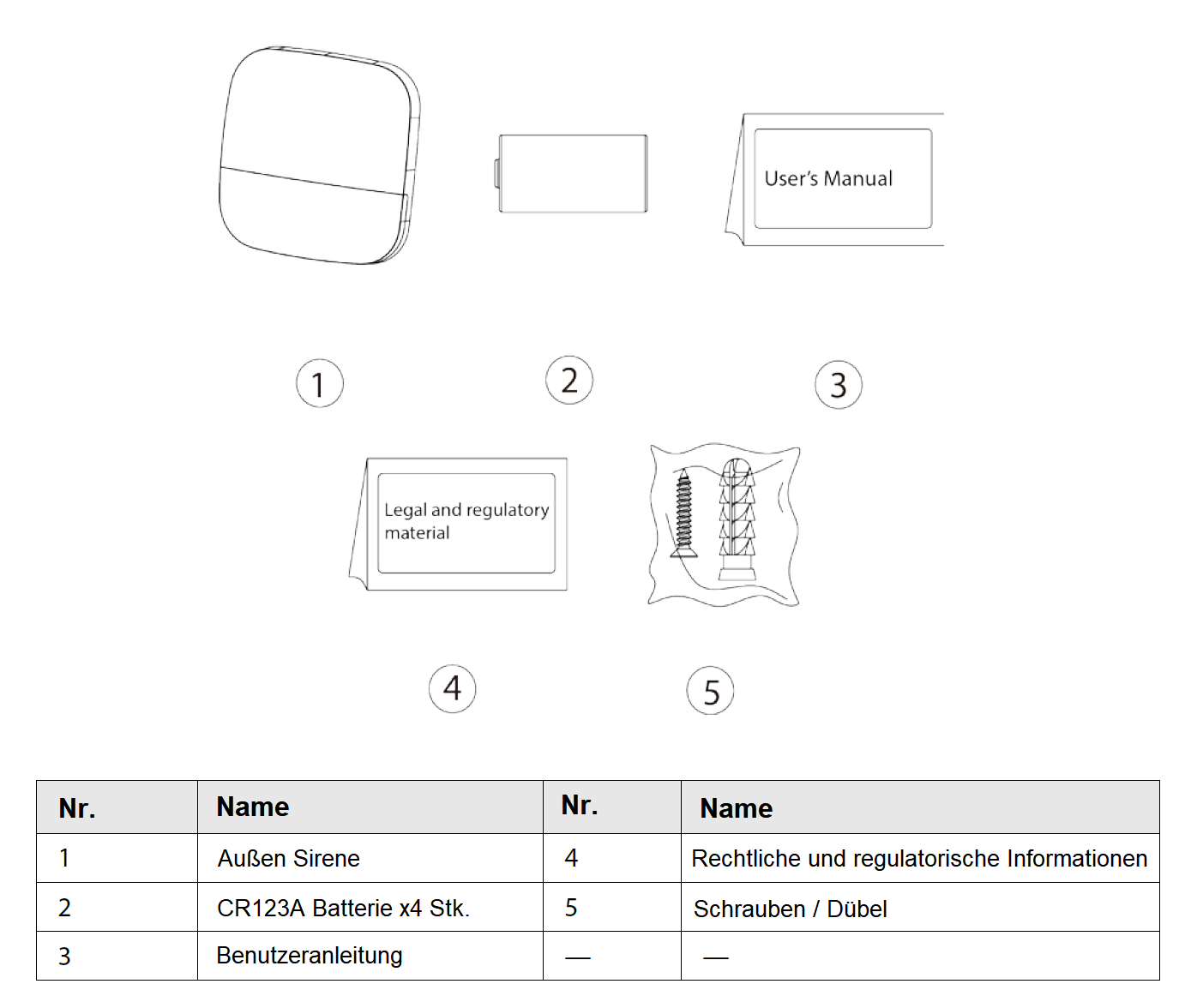 Dahua - ARA13-W2(868) - Alarm - Sirene Außen Rotlicht