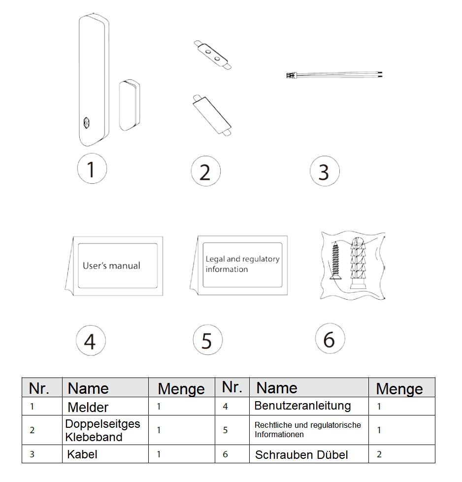 Dahua - ARD324-W2(868S) - Alarm - Türkontakt - Plus