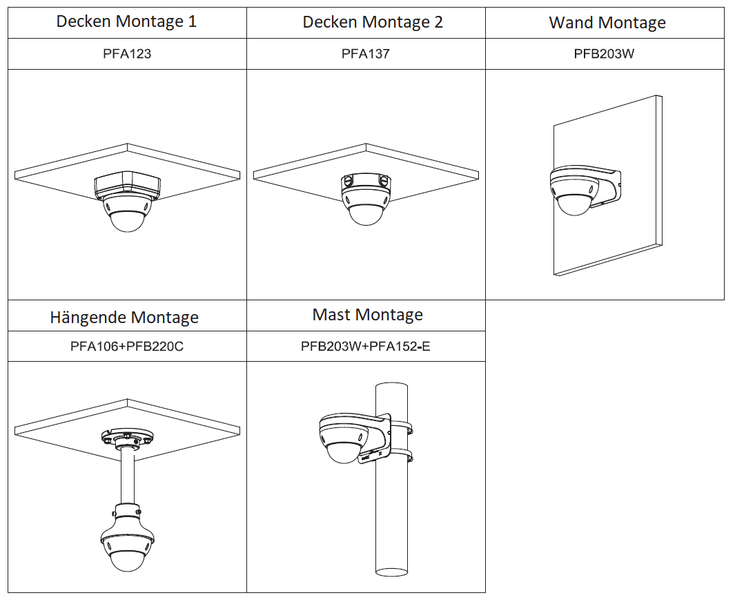 Dahua - HAC-HDBW1500RP-Z-2712-S2 - HDCVI - Dome