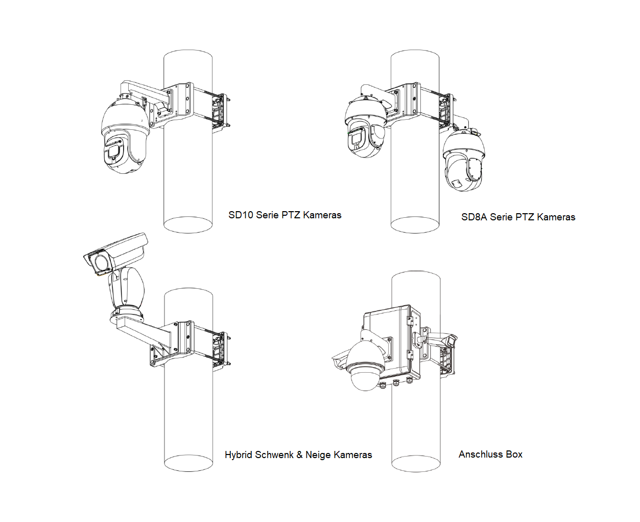 Dahua - PFA153 - Zubehör - Masthalterung