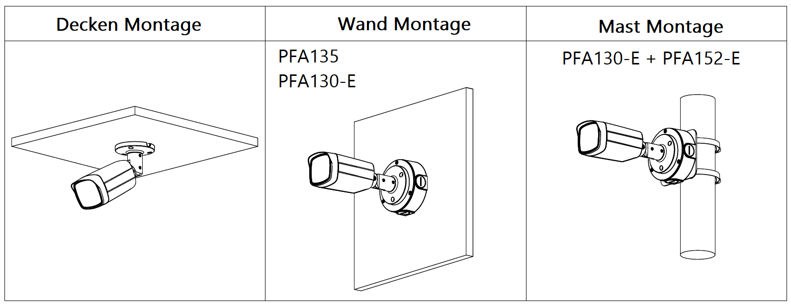 Dahua - HAC-HFW1509TMP-IL-A-0360B-S2 - HDCVI - Bullet