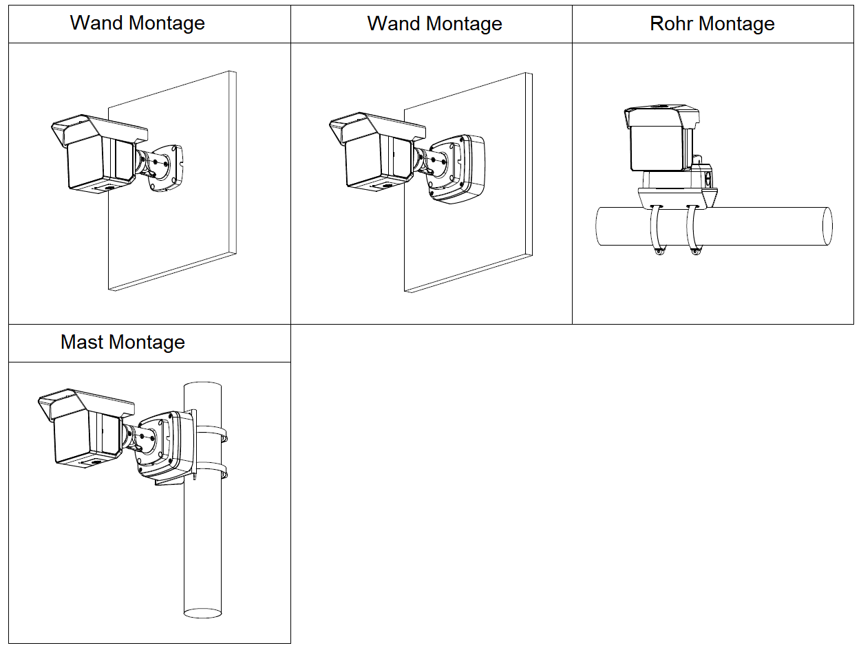 Dahua - IPC-MFW5241T2P-E3-ASE-0360/1200/2500B-QH - IP - Bullet - Reichweite