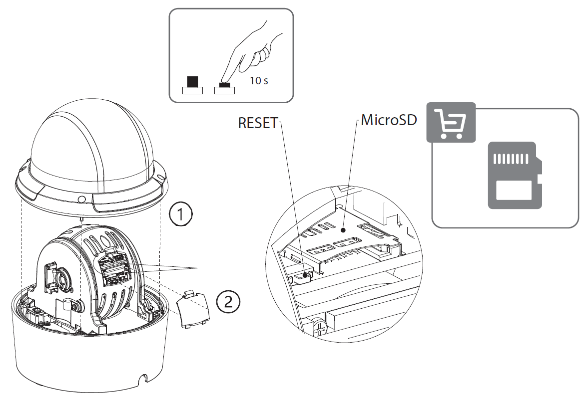 Dahua - SD4A216DB-HNY - IP - PTZ