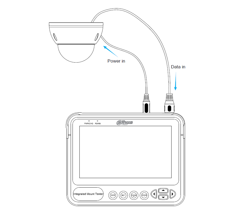 Dahua - PFM904 - HDCVI Analog Tester