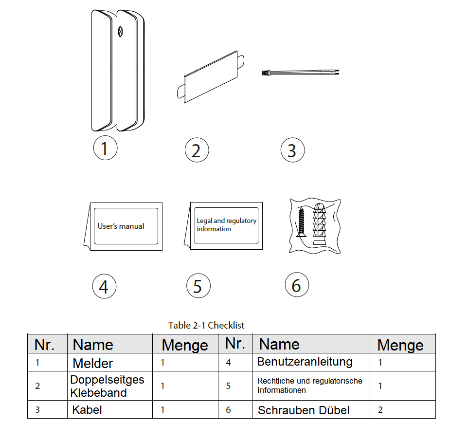Dahua - ARD323-W2(868) - Alarm - Türkontakt Lang