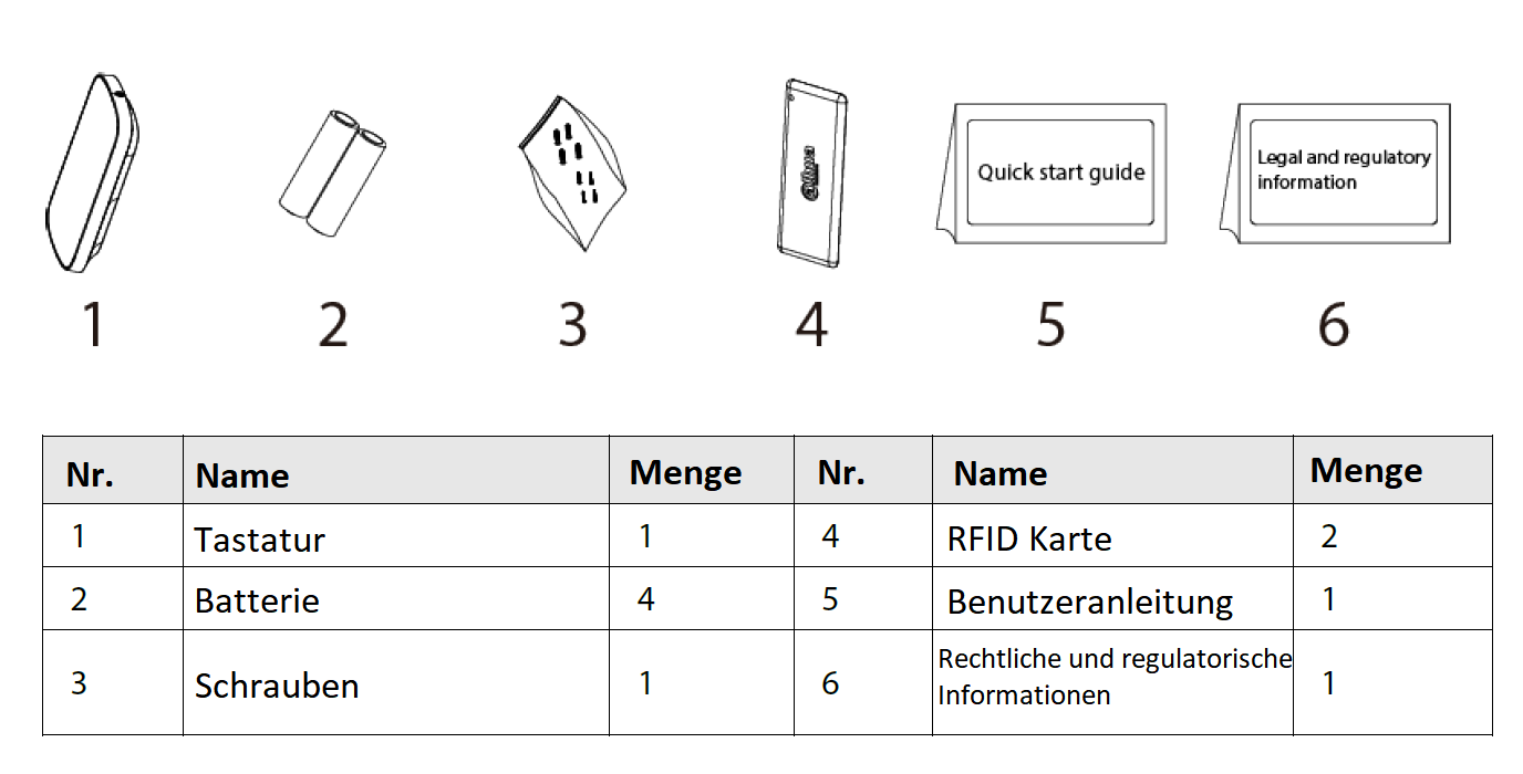 Dahua - ARK30T-W2(868) - Alarm - Tastatur