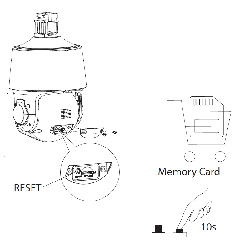 Dahua - SD3C405DB-GNY-A-PV - IP - PTZ