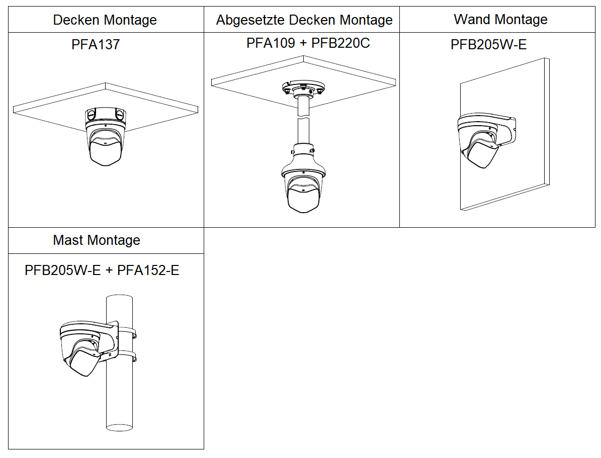 Dahua - IPC-PDW3849-A180-E2-AS-PV-0280B - IP - Eyeball