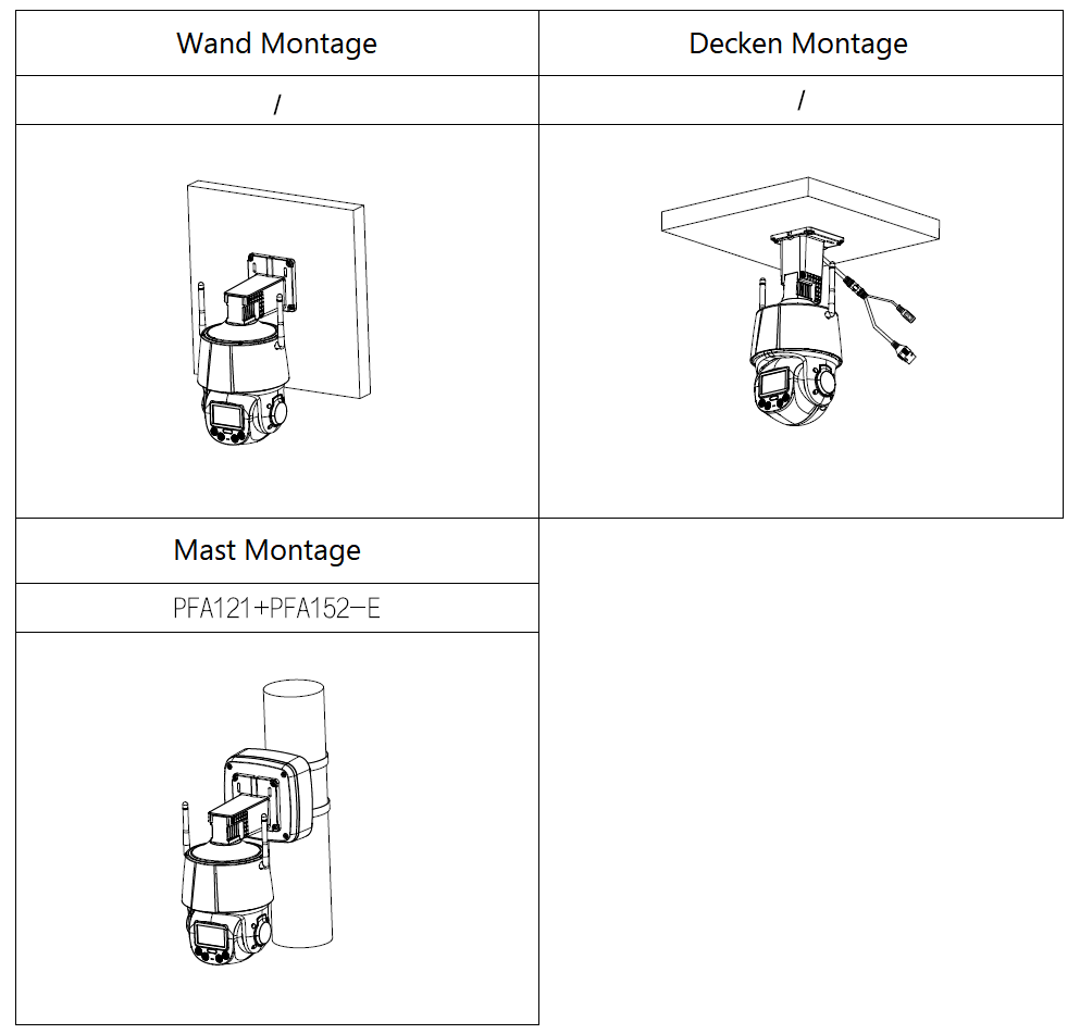 Dahua - SD3C405DB-GNY-AW-PV - IP - Wifi - PTZ