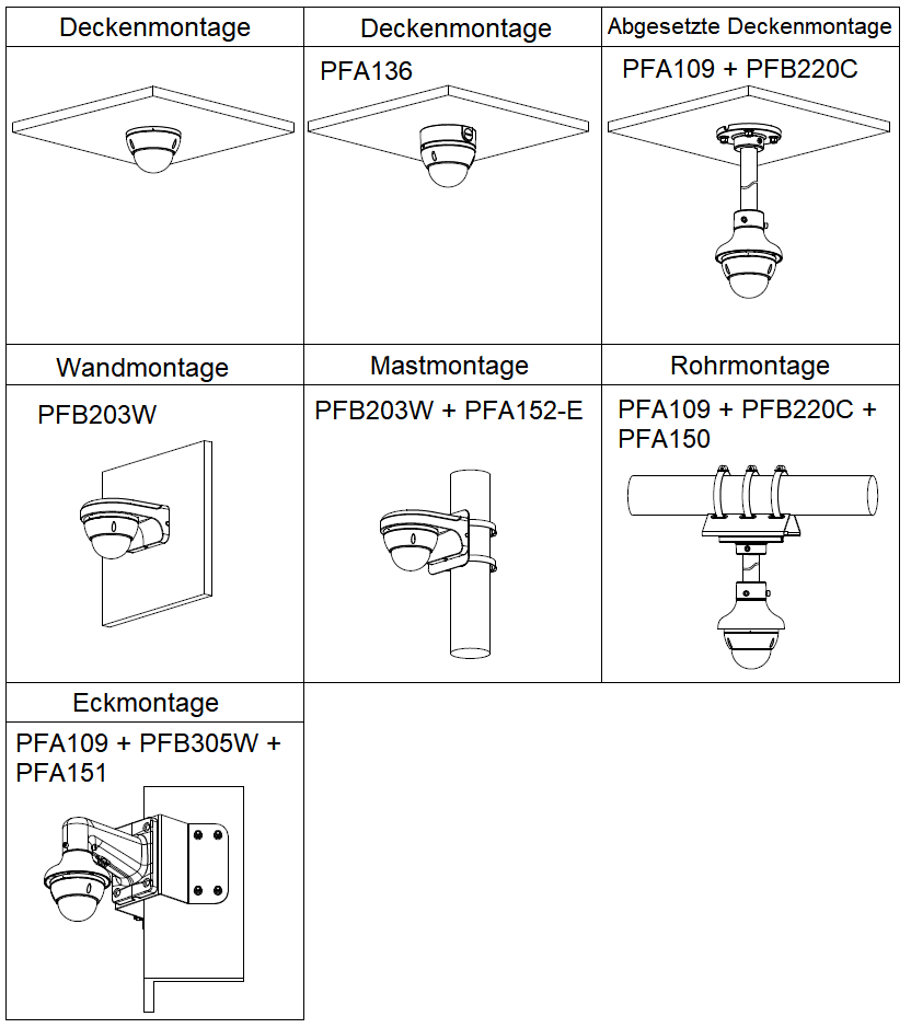 Dahua - IPC-HDBW2441EP-S-0280B - IP - Dome