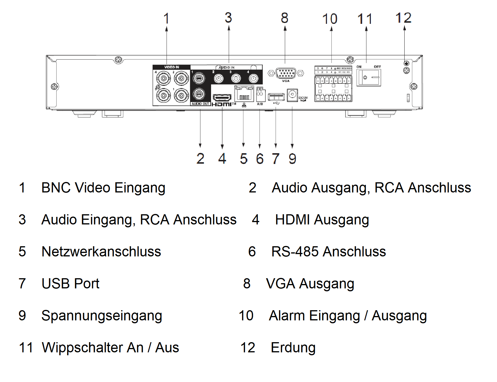 Dahua - XVR5104HE-4KL-I3(V3.0) - XVR - 4 Kanal - Alarm