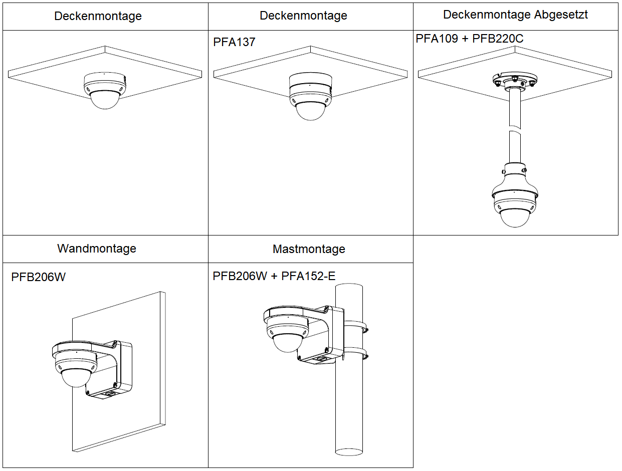 Dahua - IPC-HDBW3849RP-ZS-IL-Black - IP - Dome