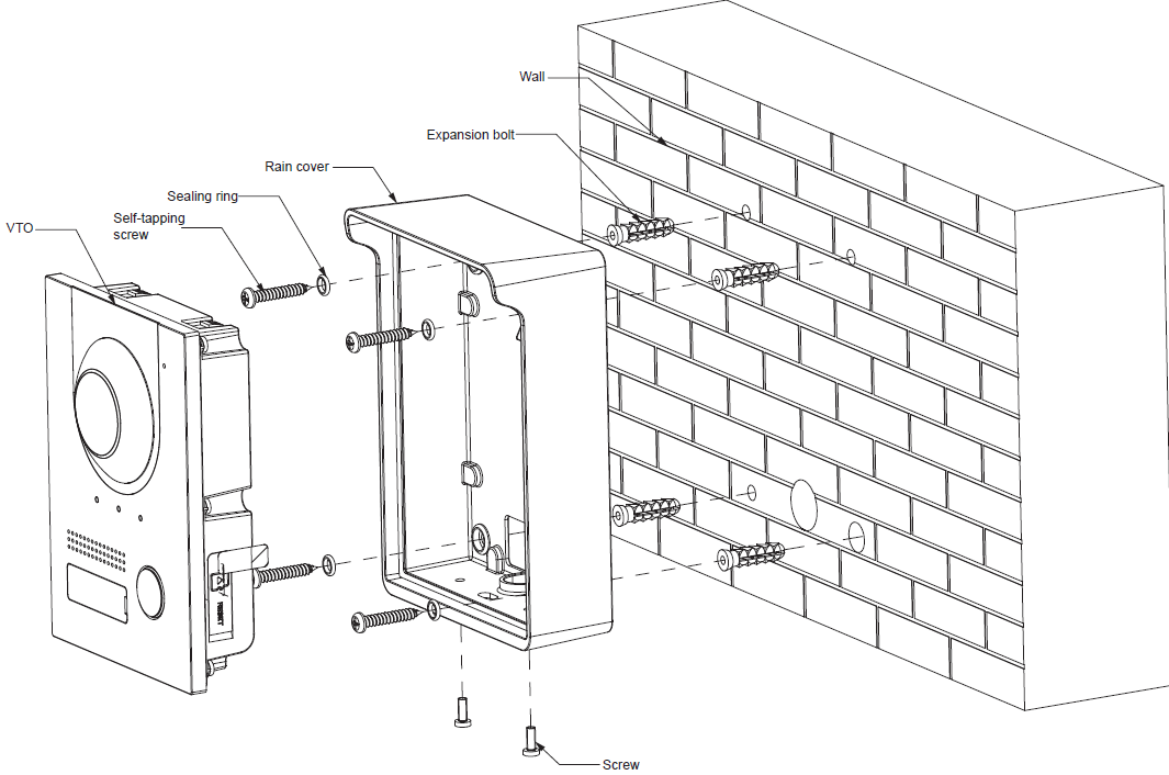 Dahua - VTM05R - Aufputz Regendach VTO2202