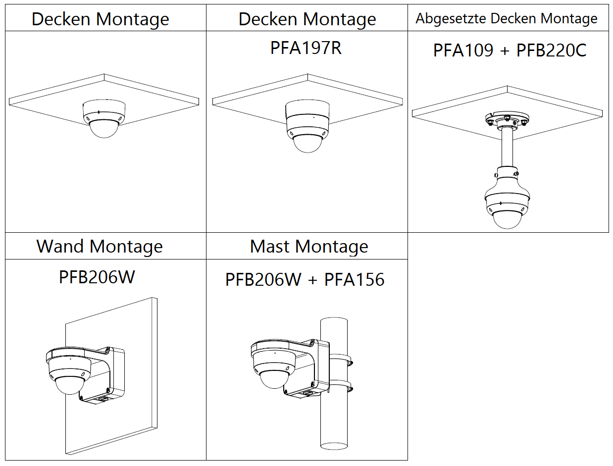 Dahua - HAC-HDBW1239RAP-IL-A-0280B-S2 - HDCVI - Dome