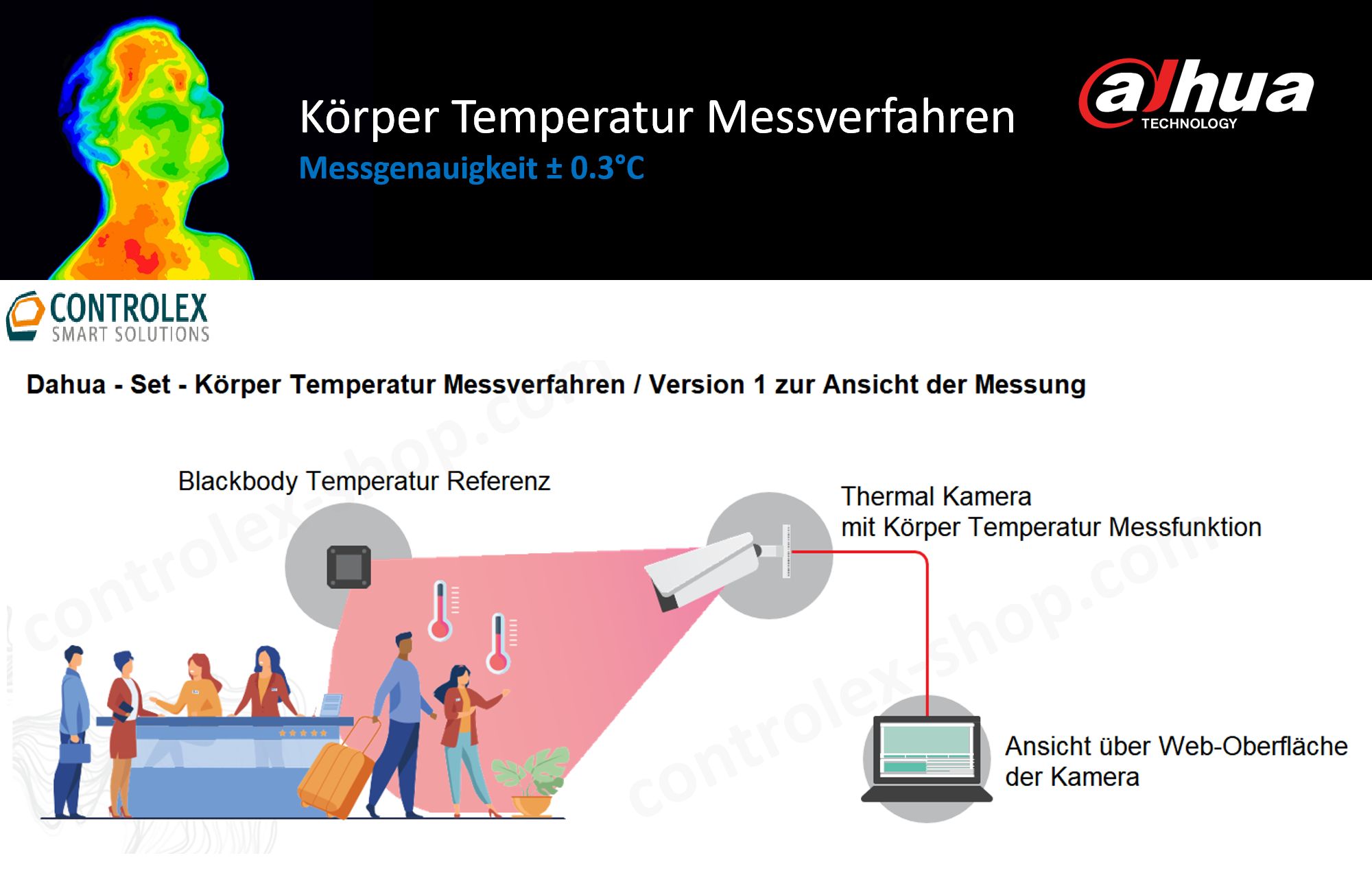 Dahua - Set - Körpertemperatur Messverfahren Economic