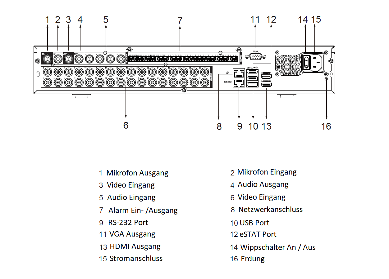 Dahua - XVR5432L-4KL-I3 - XVR - 32 Kanal - SMD