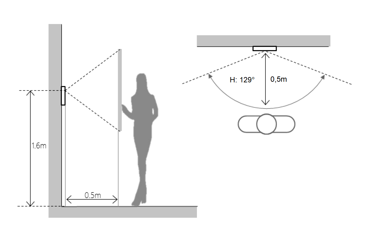 Dahua - VTO3211D-P2-S2 - 2 Knopf Kamera Station - IP