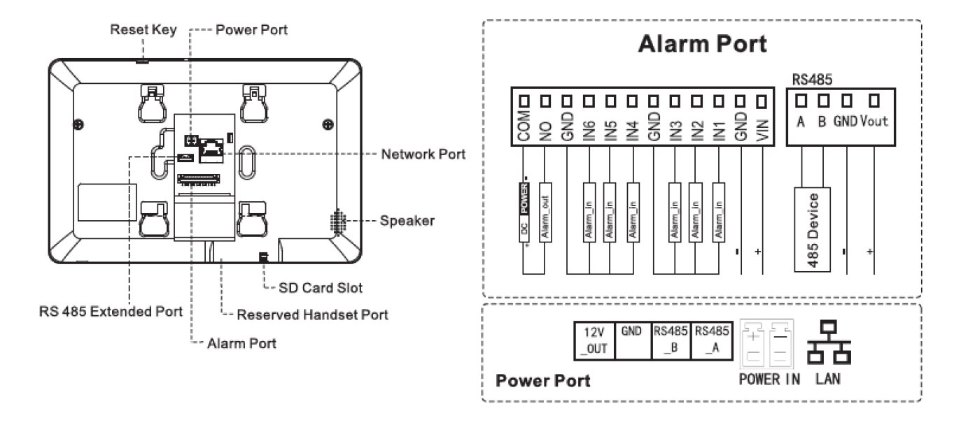 Dahua - VTH5241DW-S2 - Monitor - PoE - Wifi - Weiß