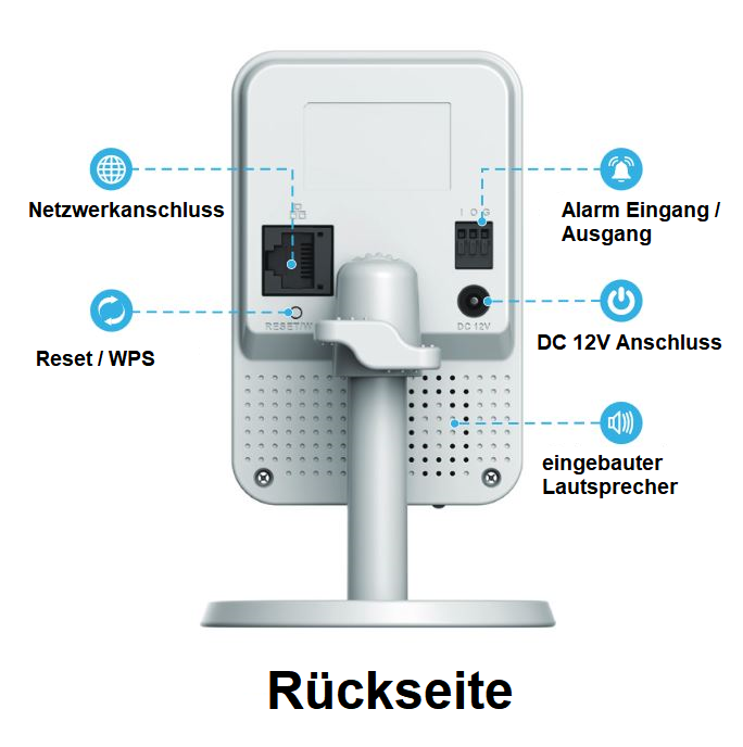 Dahua - IPC-K1430KP-STW-0280B-EUR - Wifi - Cube