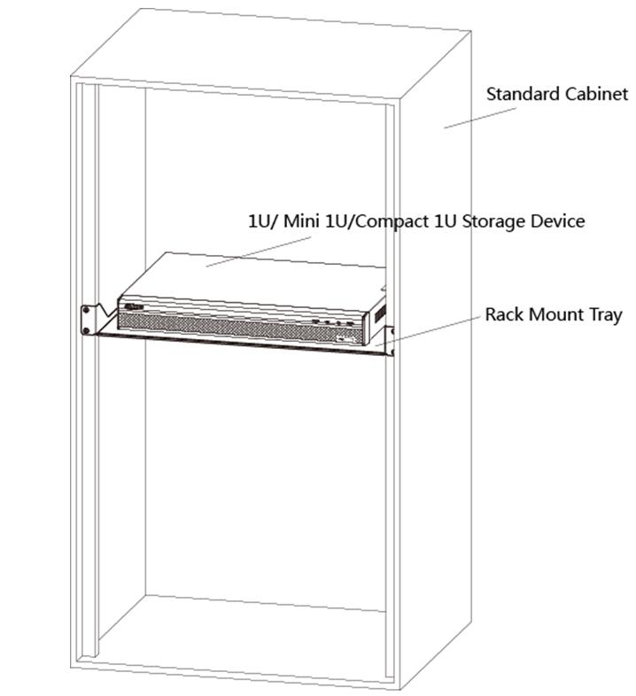 Dahua - PFH101 - Zubehör - Halterung