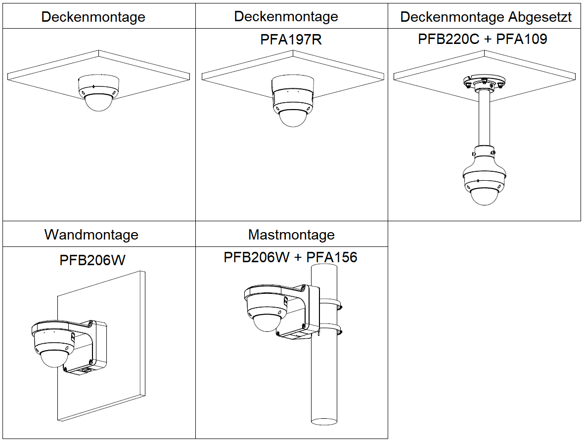 Dahua - IPC-HDBW3449R1P-ZAS-PV-27135-S5 - IP - Dome