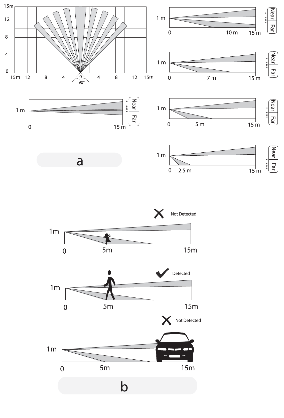 Dahua - ARD2251E-W2(868) - Alarm - Dual Melder - Aussen