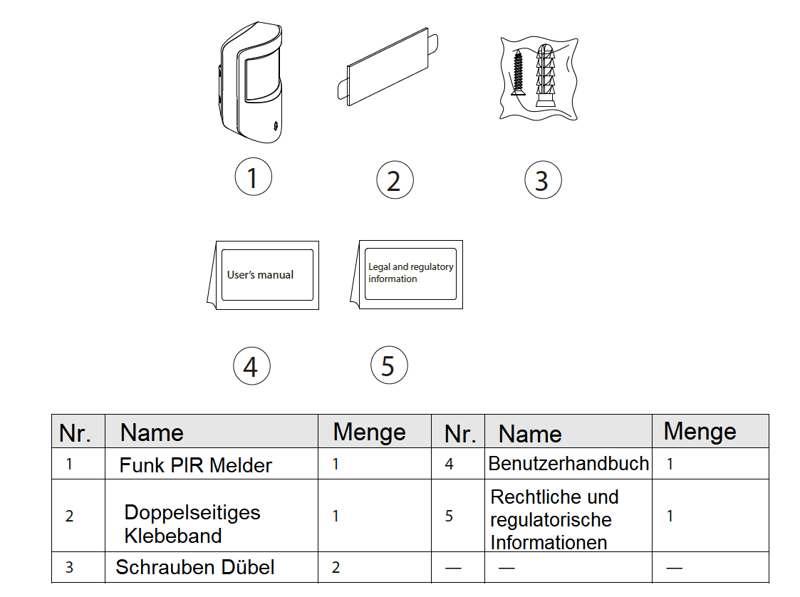 Dahua - ARD2231-W2(868) - Alarm - Dual Melder