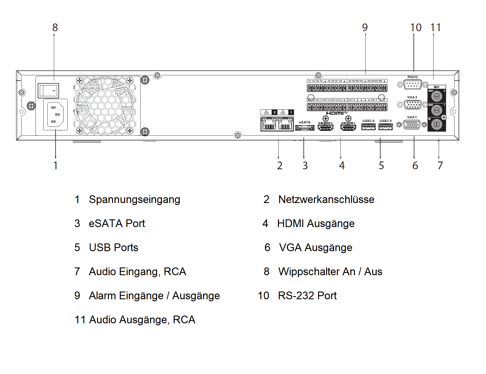 Dahua - NVR5432-EI - NVR - 32 Kanäle